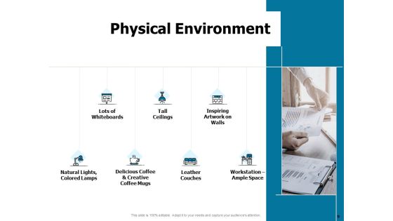 Developing And Implementing Strategic HRM Plans Ppt PowerPoint Presentation Complete Deck With Slides Slide09