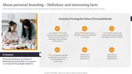 Developing Appealing Persona About Personal Branding Definition And Interesting Graphics PDF