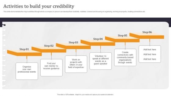 Developing Appealing Persona Activities To Build Your Credibility Diagrams PDF