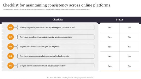 Developing Appealing Persona Checklist For Maintaining Consistency Across Online Formats PDF