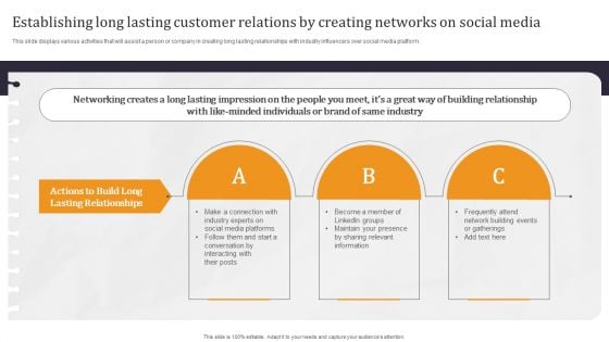Developing Appealing Persona Establishing Long Lasting Customer Relations By Creating Rules PDF Developing Appealing Persona Establishing Long Lasting Customer Relations By Creating Rules PDF