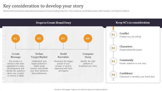 Developing Appealing Persona Key Consideration To Develop Your Story Rules PDF