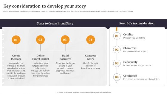 Developing Appealing Persona Key Consideration To Develop Your Story Rules PDF Developing Appealing Persona Key Consideration To Develop Your Story Rules PDF