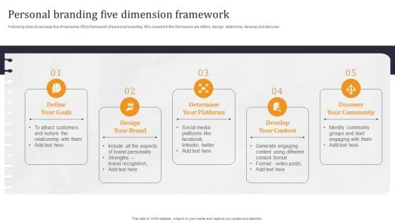 Developing Appealing Persona Personal Branding Five Dimension Framework Topics PDF