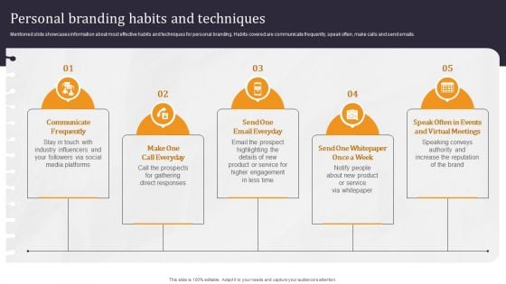 Developing Appealing Persona Personal Branding Habits And Techniques Formats PDF Developing Appealing Persona Personal Branding Habits And Techniques Formats PDF