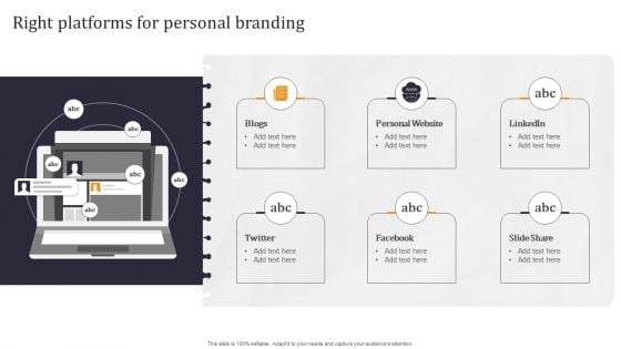 Developing Appealing Persona Right Platforms For Personal Branding Elements PDF