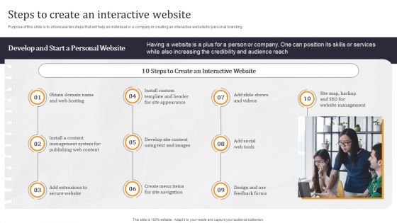 Developing Appealing Persona Steps To Create An Interactive Website Graphics PDF