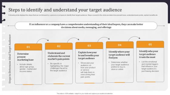 Developing Appealing Persona Steps To Identify And Understand Your Target Graphics PDF Developing Appealing Persona Steps To Identify And Understand Your Target Graphics PDF