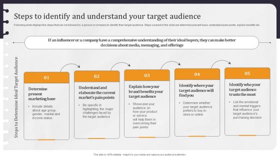 Developing Appealing Persona Steps To Identify And Understand Your Target Graphics PDF