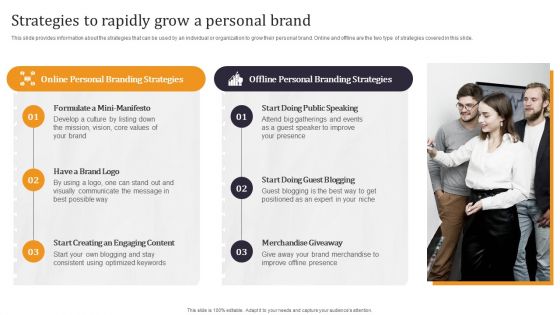 Developing Appealing Persona Strategies To Rapidly Grow A Personal Brand Elements PDF