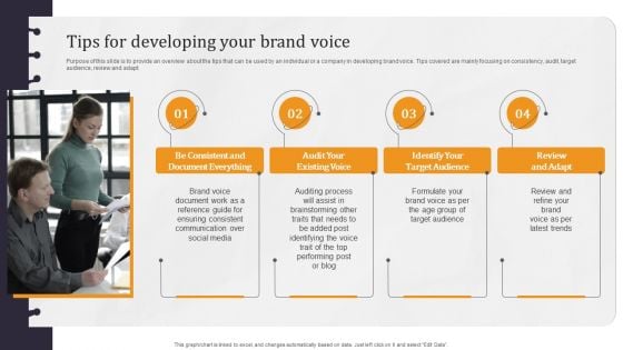 Developing Appealing Persona Tips For Developing Your Brand Voice Pictures PDF