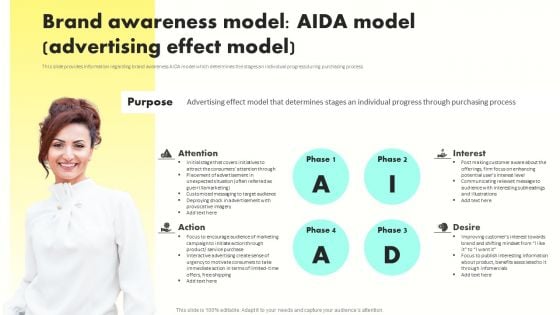 Developing Brand Awareness To Gain Customer Attention Brand Awareness Model AIDA Model Diagrams PDF Developing Brand Awareness To Gain Customer Attention Brand Awareness Model AIDA Model Diagrams PDF