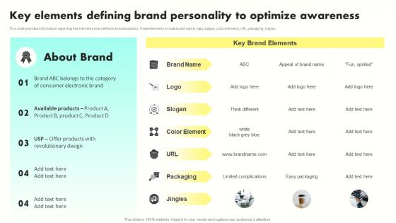 Developing Brand Awareness To Gain Customer Attention Key Elements Defining Brand Personality Clipart PDF Developing Brand Awareness To Gain Customer Attention Key Elements Defining Brand Personality Clipart PDF