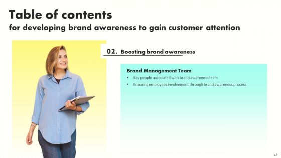 Developing Brand Awareness To Gain Customer Attention Ppt PowerPoint Presentation Complete Deck With Slides