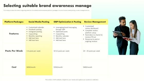 Developing Brand Awareness To Gain Customer Attention Selecting Suitable Brand Awareness Summary PDF Developing Brand Awareness To Gain Customer Attention Selecting Suitable Brand Awareness Summary PDF