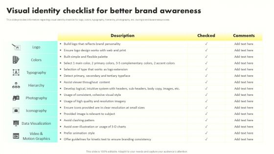 Developing Brand Awareness To Gain Customer Attention Visual Identity Checklist For Better Brand Awareness Themes PDF