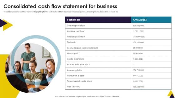 Developing Brand Identity Culture Through Branding Consolidated Cash Flow Statement For Business Brochure PDF