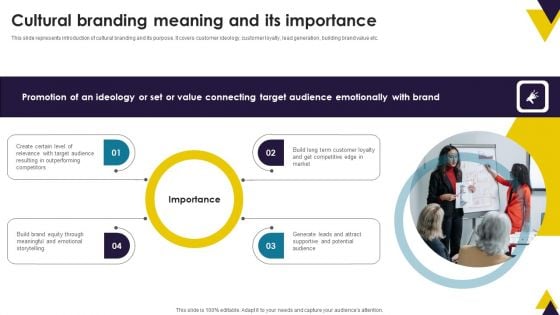 Developing Brand Identity Culture Through Branding Cultural Branding Meaning And Its Importance Summary PDF Developing Brand Identity Culture Through Branding Cultural Branding Meaning And Its Importance Summary PDF