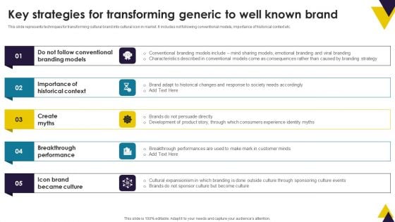 Developing Brand Identity Culture Through Branding Key Strategies For Transforming Generic To Well Known Topics PDF