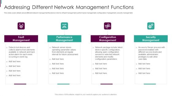 Developing Business Analytics Framework Addressing Different Network Information PDF