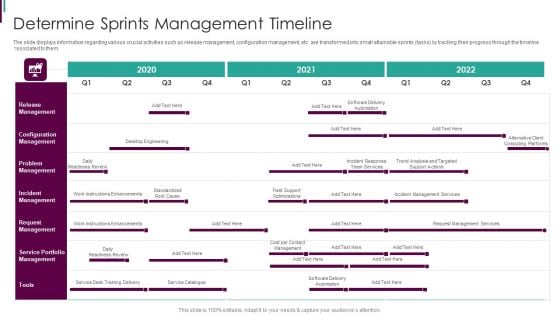 Developing Business Analytics Framework Determine Sprints Management Timeline Formats PDF