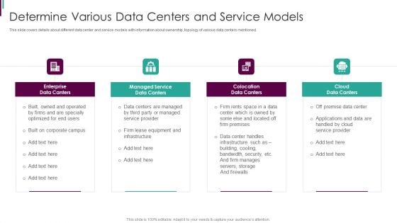 Developing Business Analytics Framework Determine Various Data Centers And Service Professional PDF Developing Business Analytics Framework Determine Various Data Centers And Service Professional PDF