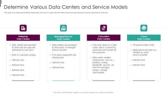 Developing Business Analytics Framework Determine Various Data Centers And Service Professional PDF