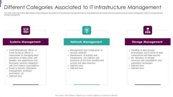 Developing Business Analytics Framework Different Categories Associated Infographics PDF Developing Business Analytics Framework Different Categories Associated Infographics PDF