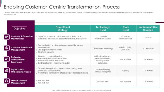 Developing Business Analytics Framework Enabling Customer Centric Transformation Brochure PDF