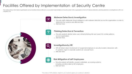 Developing Business Analytics Framework Facilities Offered By Implementation Of Security Centre Information PDF