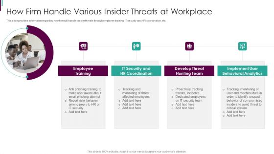 Developing Business Analytics Framework How Firm Handle Various Insider Threats At Workplace Infographics PDF