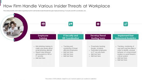 Developing Business Analytics Framework How Firm Handle Various Insider Threats At Workplace Infographics PDF Developing Business Analytics Framework How Firm Handle Various Insider Threats At Workplace Infographics PDF