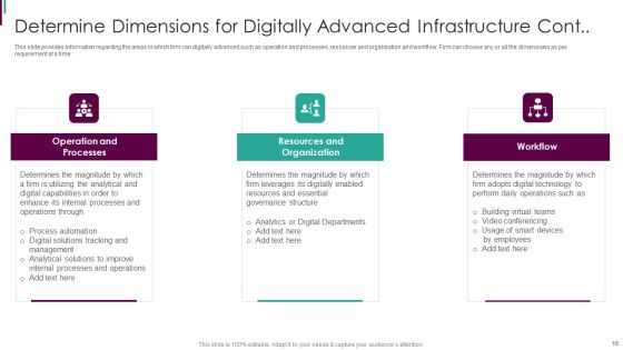 Developing Business Analytics Framework Ppt PowerPoint Presentation Complete Deck With Slides Slide16