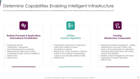 Developing Business Analytics Framework Ppt PowerPoint Presentation Complete Deck With Slides Slide18