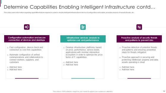 Developing Business Analytics Framework Ppt PowerPoint Presentation Complete Deck With Slides Slide19