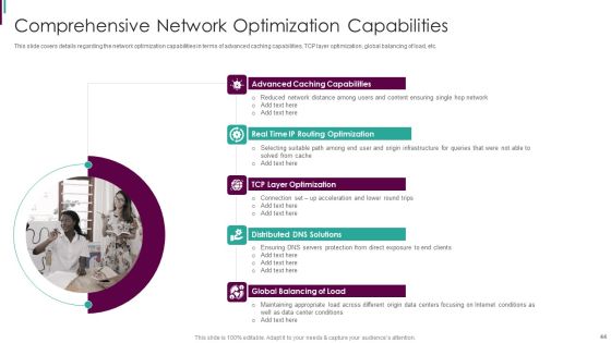 Developing Business Analytics Framework Ppt PowerPoint Presentation Complete Deck With Slides Slide44