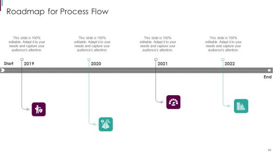 Developing Business Analytics Framework Ppt PowerPoint Presentation Complete Deck With Slides Slide66