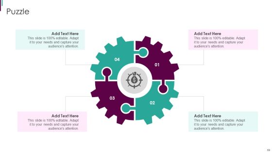Developing Business Analytics Framework Ppt PowerPoint Presentation Complete Deck With Slides Slide69