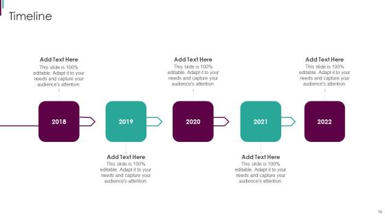 Developing Business Analytics Framework Ppt PowerPoint Presentation Complete Deck With Slides Slide70