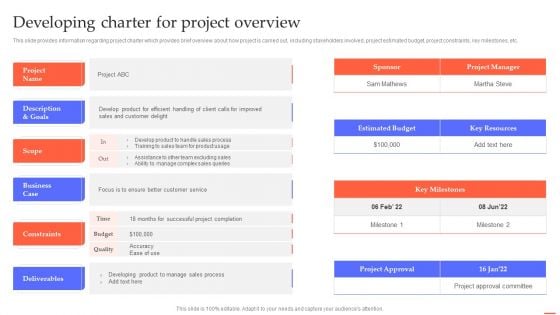 Developing Charter For Project Overview Efficient Project Administration By Leaders Ideas PDF Developing Charter For Project Overview Efficient Project Administration By Leaders Ideas PDF