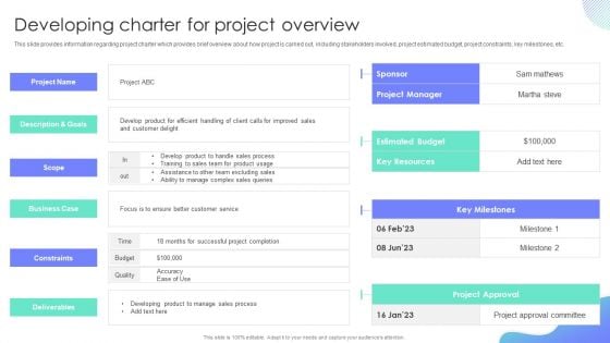 Developing Charter For Project Overview Project Administration Plan Playbook Demonstration PDF