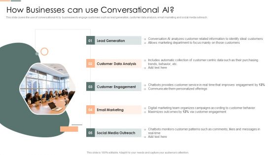 Developing Client Engagement Techniques How Businesses Can Use Conversational AI Mockup PDF