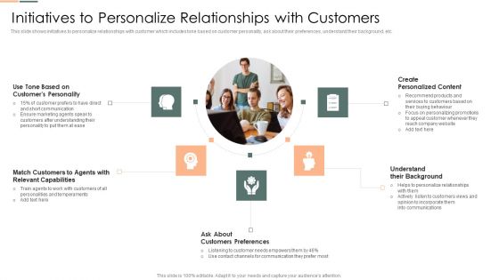 Developing Client Engagement Techniques Initiatives To Personalize Relationships With Customers Inspiration PDF Developing Client Engagement Techniques Initiatives To Personalize Relationships With Customers Inspiration PDF