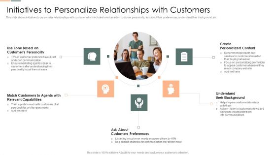 Developing Client Engagement Techniques Initiatives To Personalize Relationships With Customers Inspiration PDF