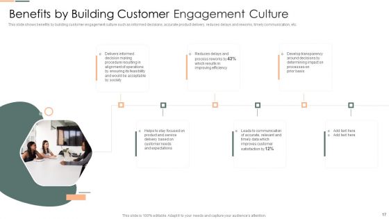 Developing Client Engagement Techniques Ppt PowerPoint Presentation Complete With Slides