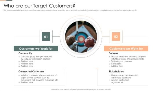 Developing Client Engagement Techniques Who Are Our Target Customers Introduction PDF