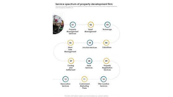 Developing Construction Funding Service Spectrum Of Property Development One Pager Sample Example Document