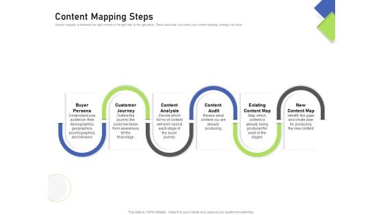Developing Content Mapping Strategy Content Mapping Steps Ppt File Images PDF Developing Content Mapping Strategy Content Mapping Steps Ppt File Images PDF