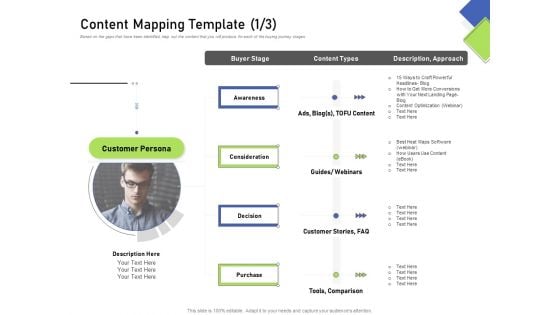 Developing Content Mapping Strategy Content Mapping Template Ppt Model Microsoft PDF