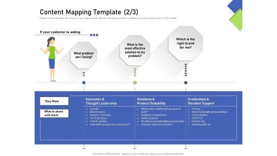 Developing Content Mapping Strategy Content Mapping Template Problem Ppt Layouts Graphics Example PDF Developing Content Mapping Strategy Content Mapping Template Problem Ppt Layouts Graphics Example PDF